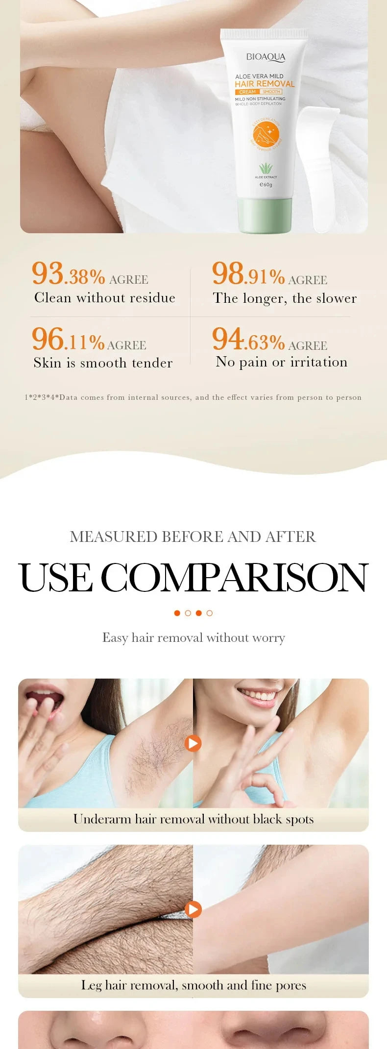 Mycustomary Epilator Cream
